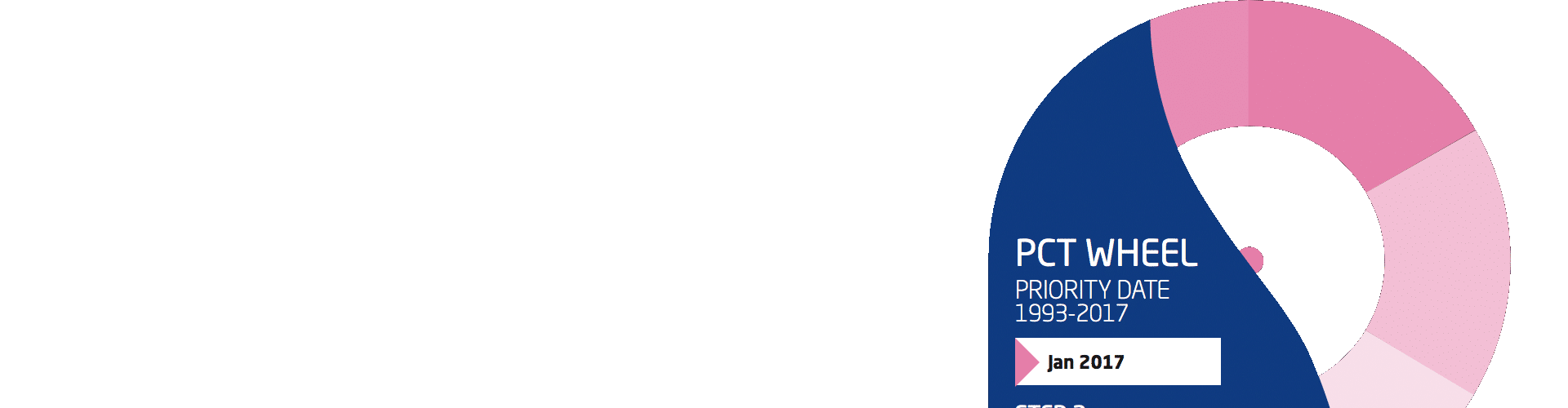 PCT Wheel updated for 2011 Davies Collison Cave