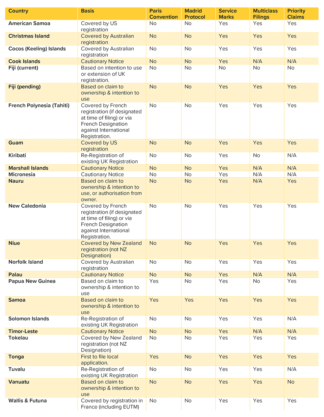 Pacific Island Trade Marks - Davies Collison Cave